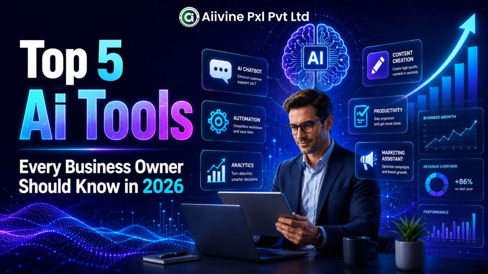 Top 5 AI Tools Every Business Owner Should Know in 2026